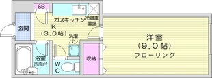 北２４条駅 徒歩9分 3階の物件間取画像